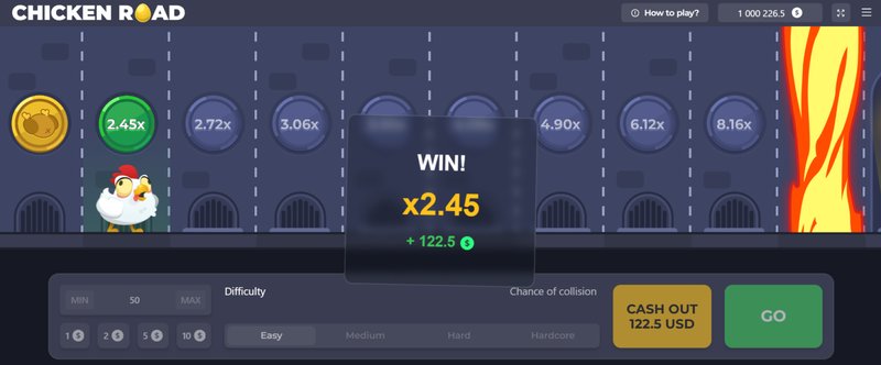 Ecco la storia di Chicken Road: il gioco d'azzardo che sta azzoppare l'Italia a Italy